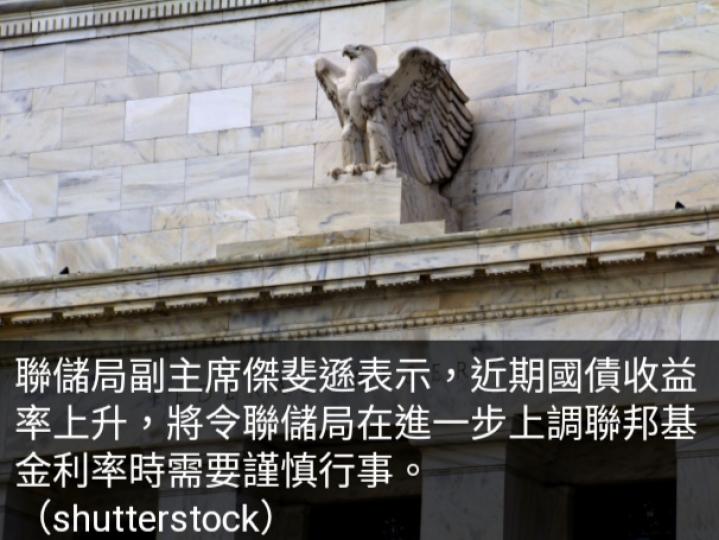 有聯儲局
官員指債息
上升或減低再
加息必要性...