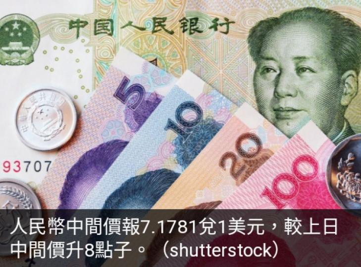 人民幣中間
價微升....