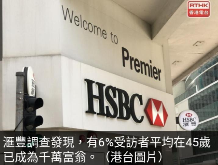 滙豐：本港
富裕階層平均
在33歲成為百萬富翁...