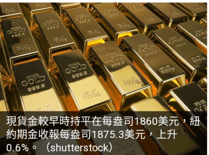 紐約期
金收市升0.6%...