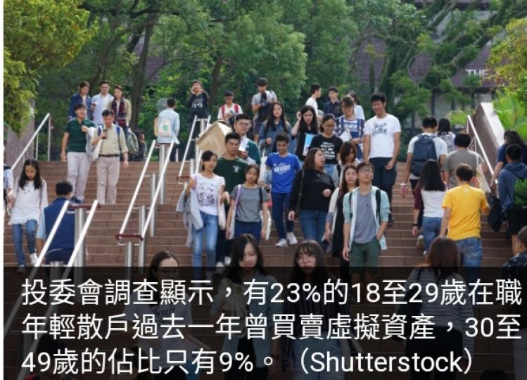 調查指23%
年輕散戶過去
一年曾買賣虛擬資產...
