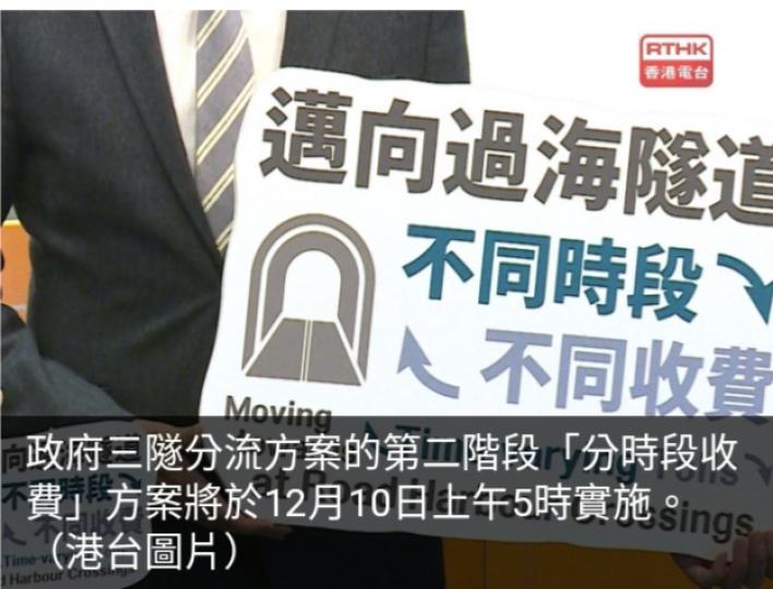 運輸署料實施
分時段收費後
三隧分流效果更明顯...