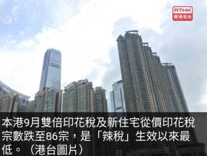 本港9月非首置買家
或投資者入市印花
稅創辣稅以來新低...