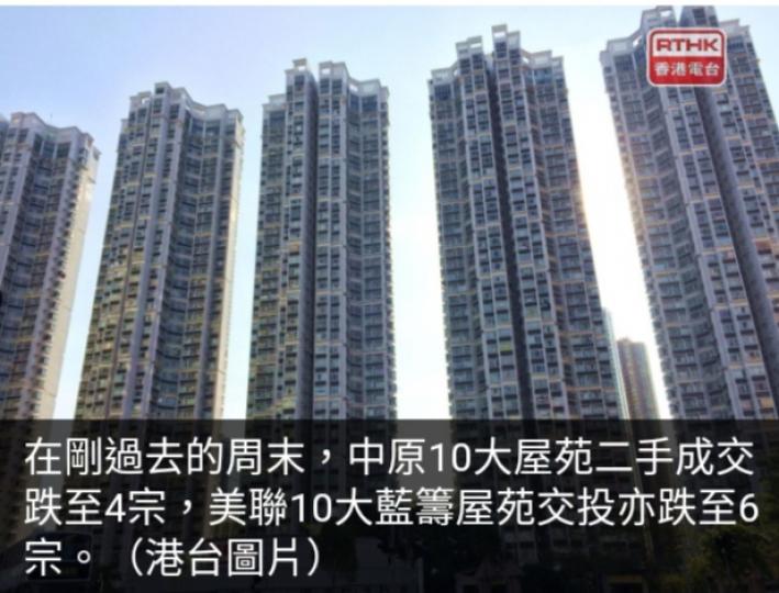 兩大代理周
末10大屋苑二
手交投下跌...