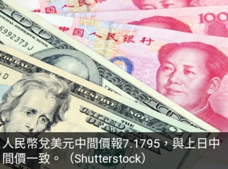 人民幣兌美
元中間價無起跌...