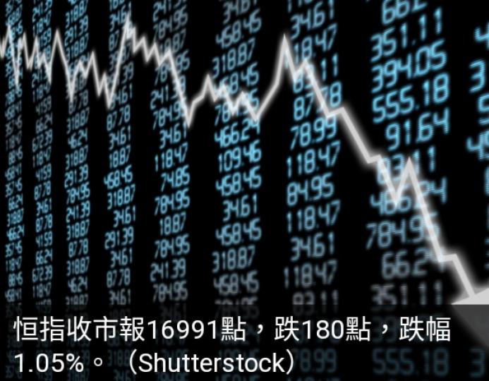 港股收市失
守17000點關口　
低收180點...