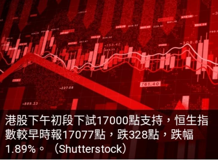 港股下午初段跌逾300點　
下試17000點支持...