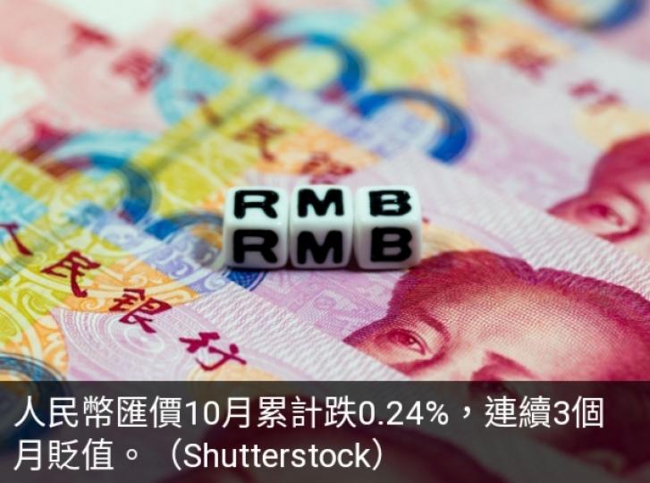 在岸人民幣微升
4點子收市　
10月累計跌0.24%...