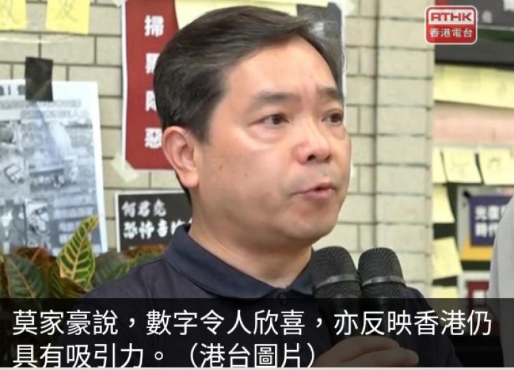 逾7萬人才已來港，　
學者稱香港仍具
吸引力冀公布人才來源地。...