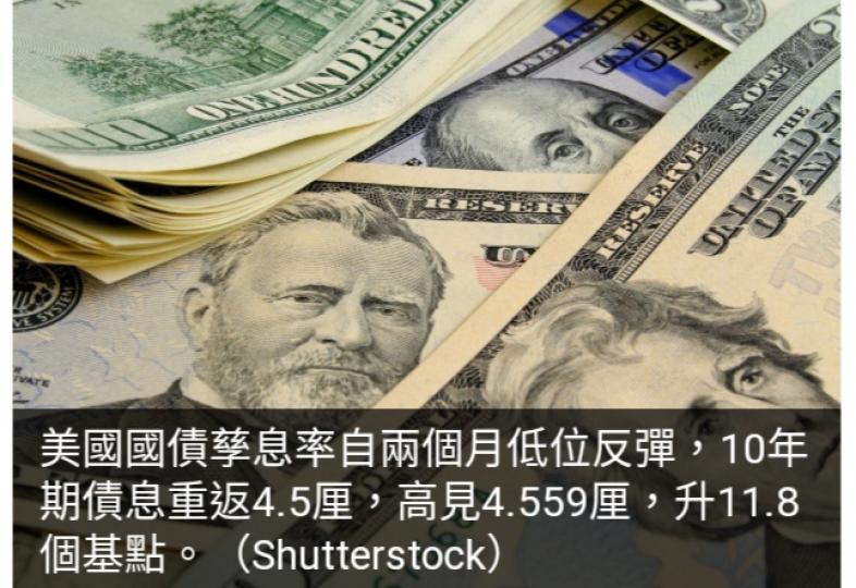 美國10年期
債息重返4.5厘以上...