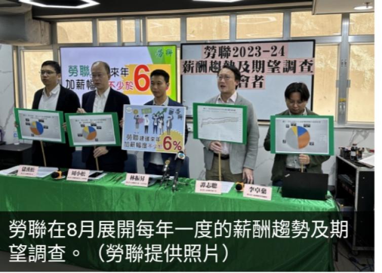 調查指六成半受訪僱員冀
按通脹加薪，　勞聯倡
加不少於6%。...