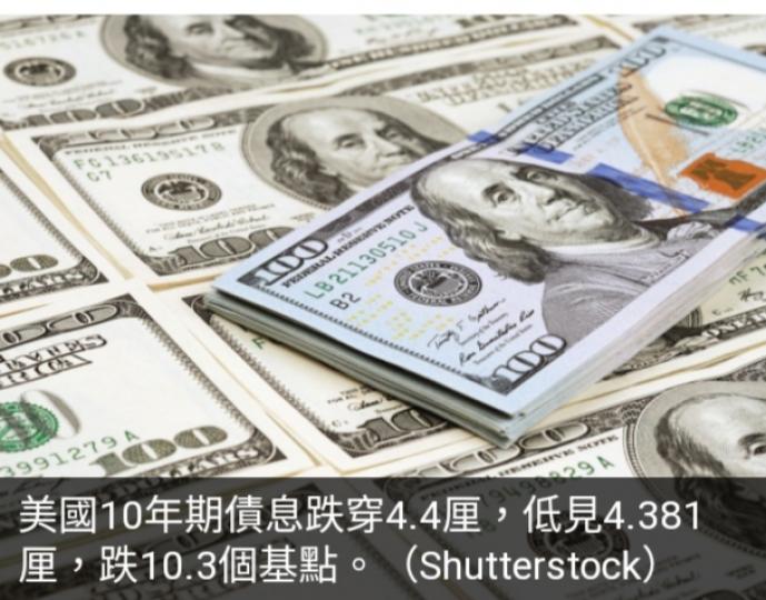 美國10年期債
息跌穿4.4厘...