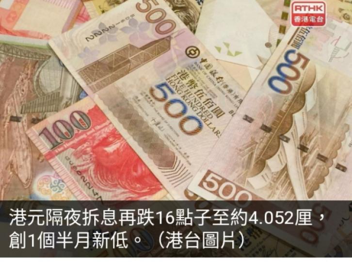 金管局以貼現窗向銀行
提供30億流動性，　
8月下旬以來最多。...