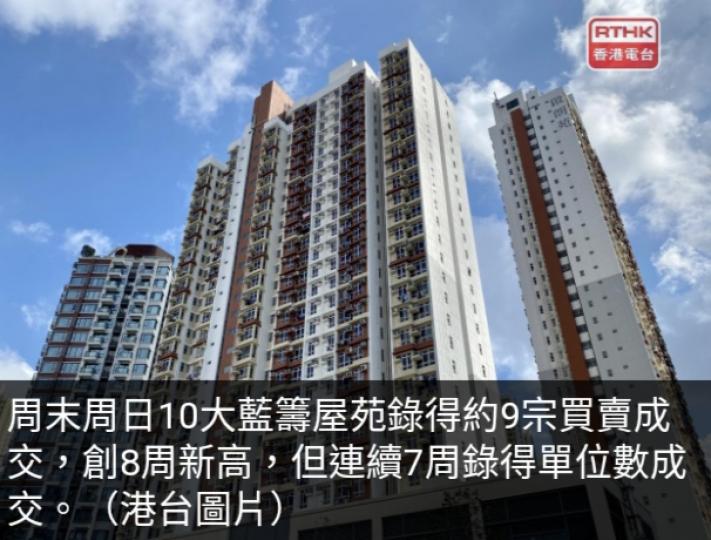 代理：周末周日
10大指標屋苑連
續7周單位數成交...