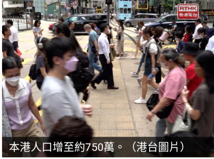 本港人口增至逾750萬　
復常後連續第二年錄得增長...