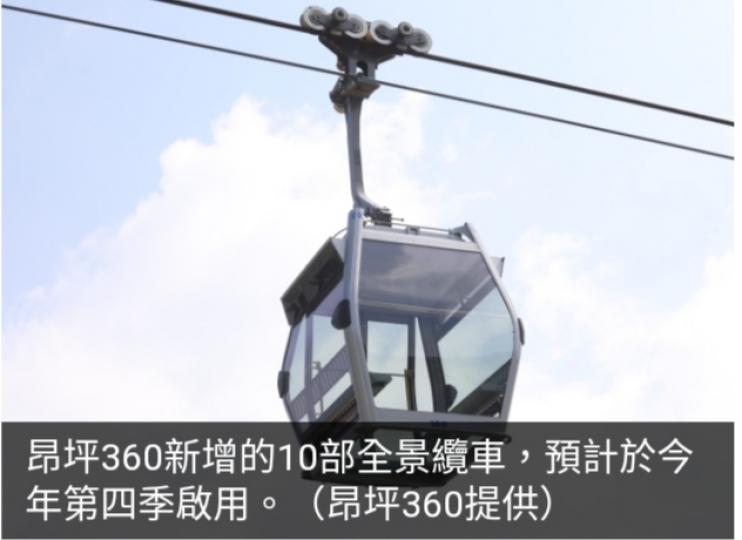 昂坪360：10部新增全景纜車預計今年第四季啟用...