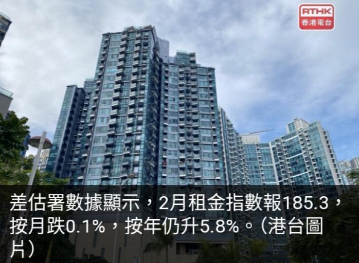 數據顯示本港2月私人住宅租金連跌兩個月...