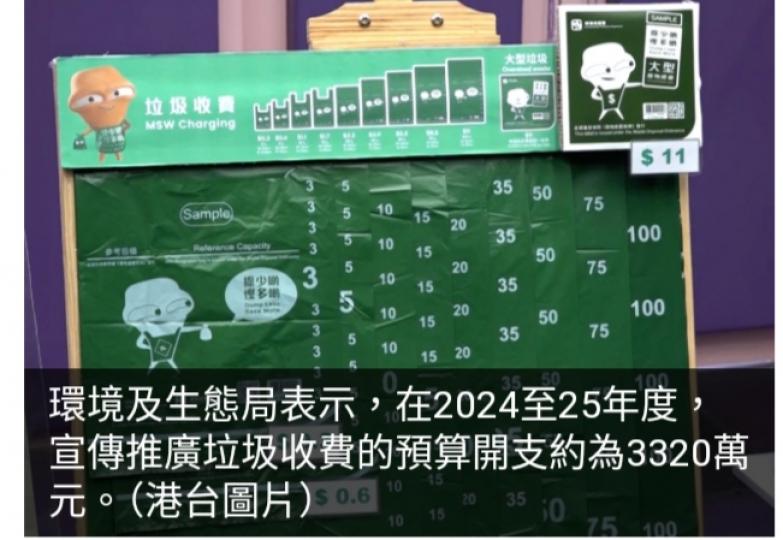 本年度宣傳推廣垃圾收費預算開支約3320萬元...