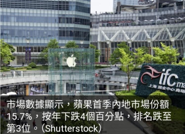 蘋果首季中國智能手機出貨量跌19%　市場份額排名降至第3...