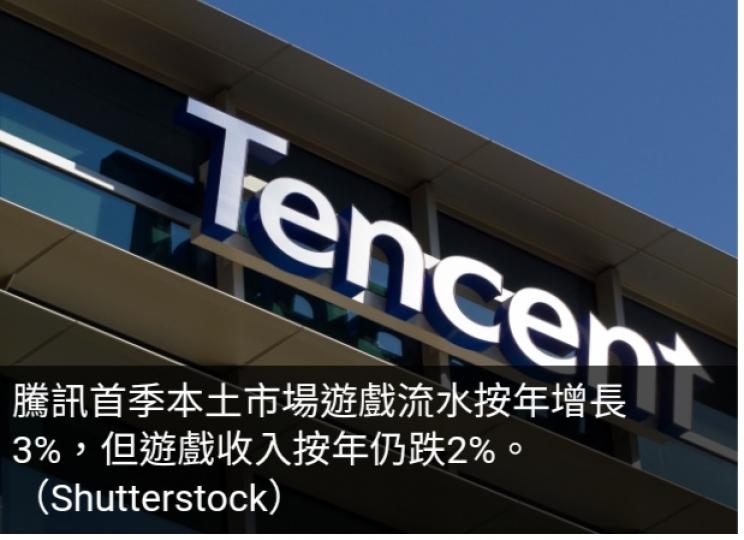 騰訊首季本土市場遊戲收入按年跌2%　流水恢復增長...