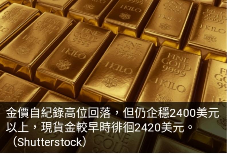 金價自紀錄高位回落　仍企穩2400美元以上...