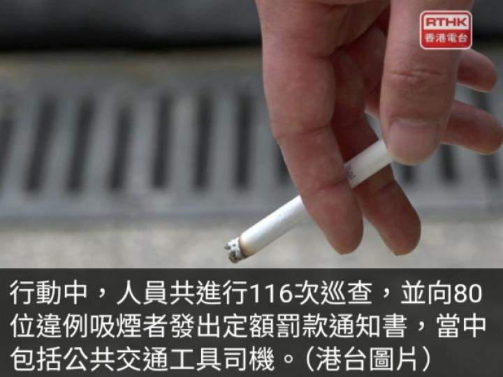 控煙酒辦連日加強打擊違例吸煙　向80人發定額罰款通知書...