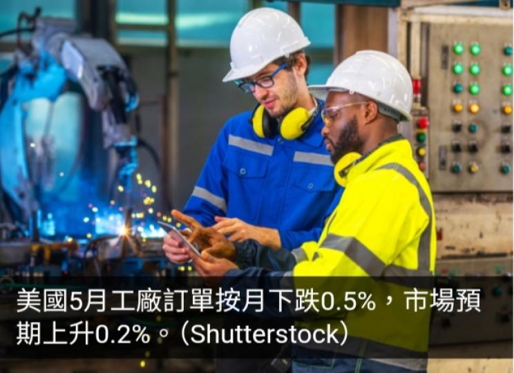美國5月工廠訂單按月跌0.5%遜預期...