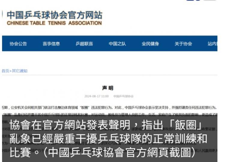 中國乒乓球協會：強烈譴責體育領域飯圈違法犯罪行為...