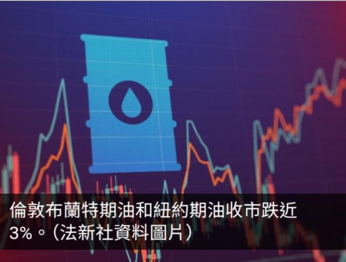 國際期油價格跌近3%　市場料加沙停火談判將繼續推進...