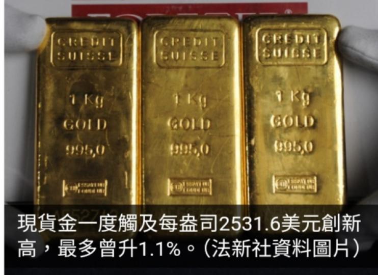 金價創新高　受美元下跌及對9月減息預期信心增強...