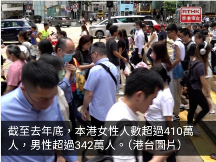 截至去年底本港女性人數逾410萬人　男性超過342萬人...