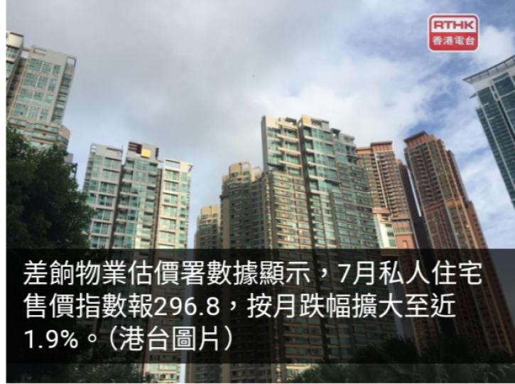 差估署7月私樓住宅指數跌幅擴至1.9%　連跌3個月...