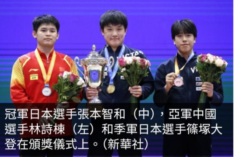 乒乓亞錦賽｜張本智和男單奪冠　金琴英為北韓首奪亞錦賽單打冠軍...