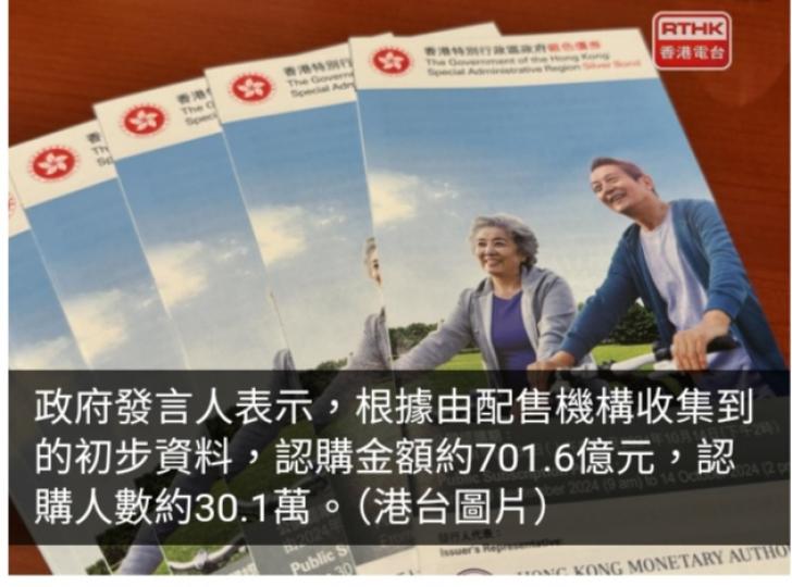 銀債認購金額約701.6億元　認購人數約30.1萬...