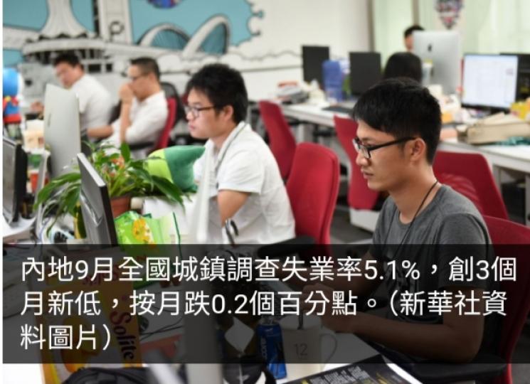 內地9月全國城鎮調查失業率5.1%　創3個月新低...