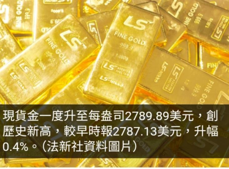 現貨金再創新高　美國大選不確定性增避險需求...