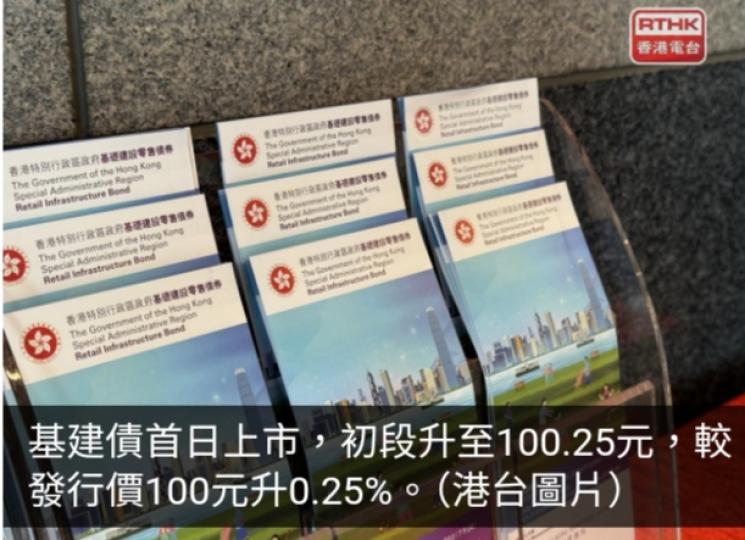 基建債首日上市　初段較發行價升0.25%...