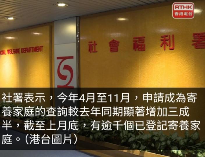 寄養家庭每月獎勵金增加約一倍　社署稱申請查詢顯著上升...
