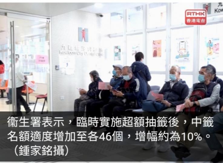 衞生署稱實施超額抽籤後　牙科街症中籤名額適度增至各46個...