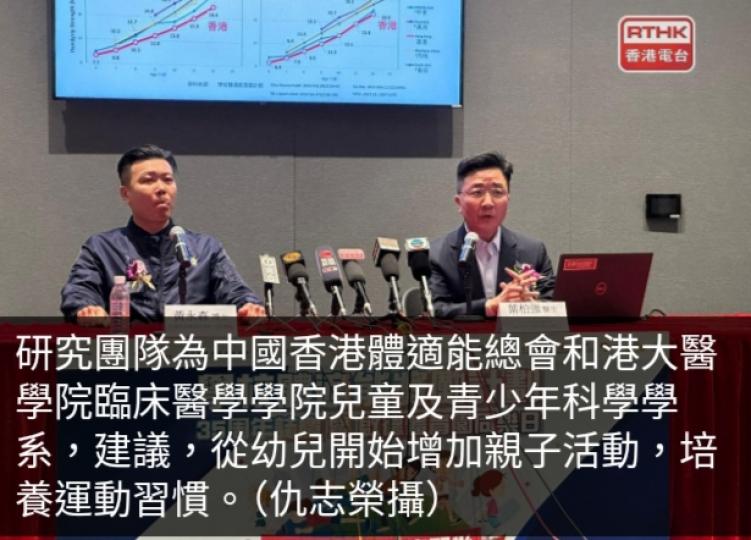 港大研究：香港少於8%學童達世衞體能活動標準　中學生尤其嚴重...