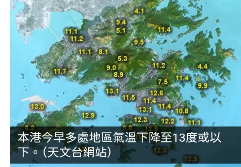 今早多處地區氣溫下降至13度或以下　打鼓嶺降至5度左右...