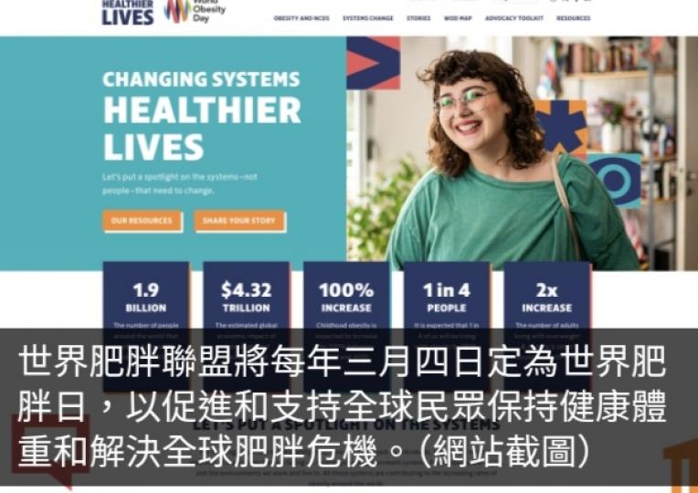 小學生超重普遍率降至16.4%　中學生維持於20%高水平...