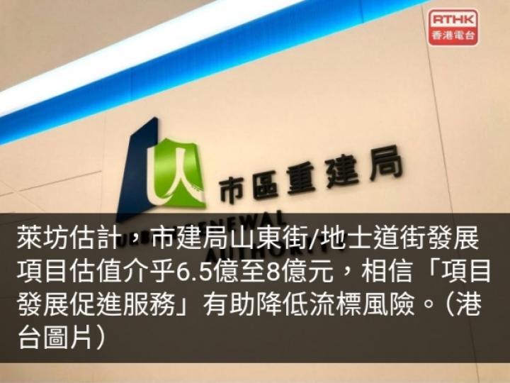 市建局旺角項目截收意向　分析料項目發展促進服務或降低流標風險...