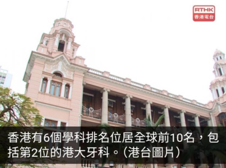QS排名香港有六個大學學科位居前十　港大牙科排第二...