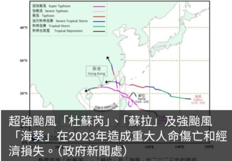 熱帶氣旋名單今年新增三個名字：布里、海星及天馬...