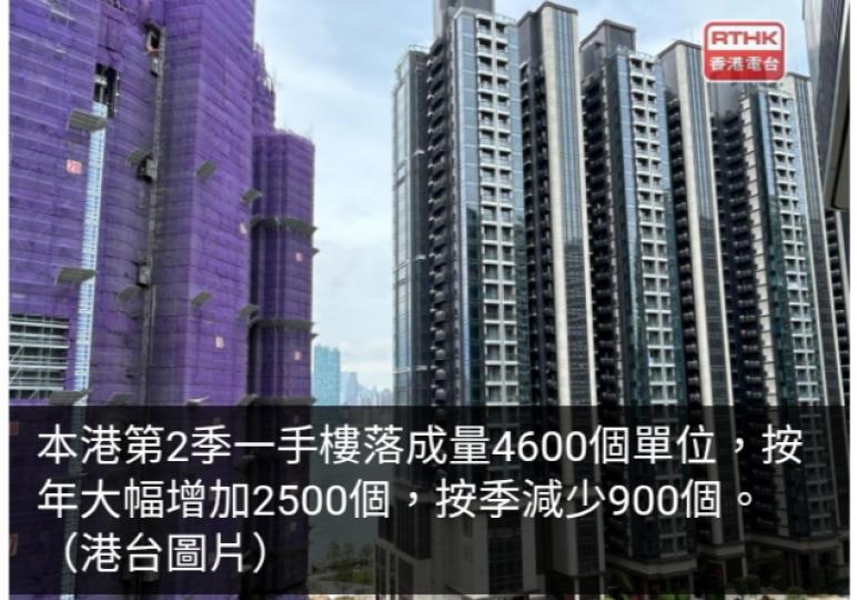 本港第2季一手樓落成量4600個　施工量按年按季都跌...