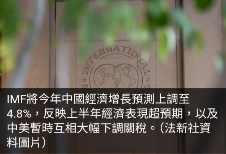 IMF上調今明兩年全球增長預測　料中國今年增長4.8%...