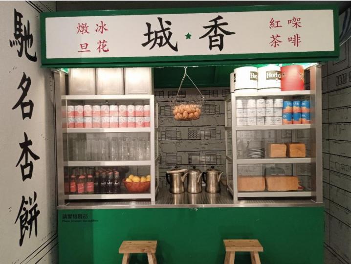 午安!
在博物館內回味
以往的日子......