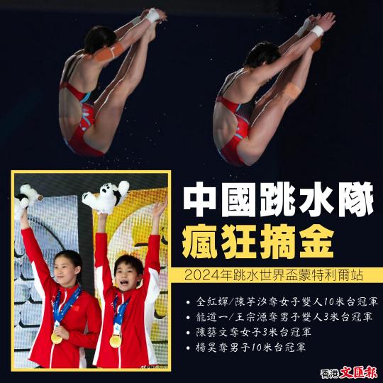 2024年跳水世界盃蒙特利爾站 中國跳水隊瘋狂摘金...