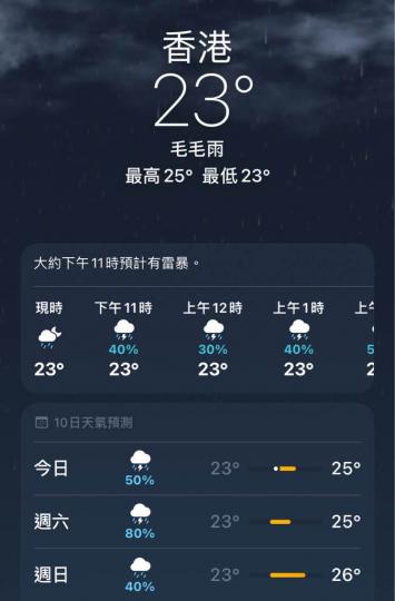 B2DCCEE7-E110-427B-AD88-54AF6F3EDF8E-8859-000003580E737C74